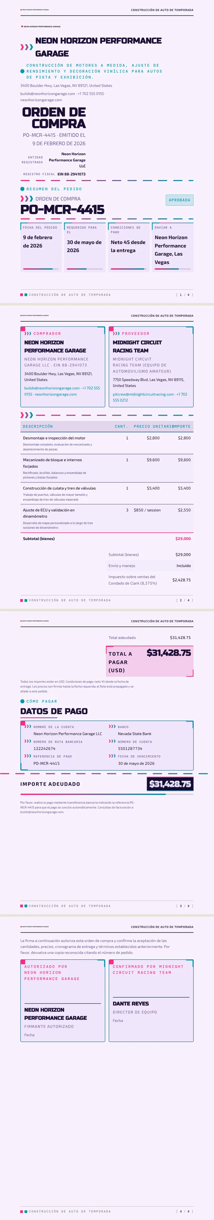 Retrowave — ejemplo completo generado por Waxe