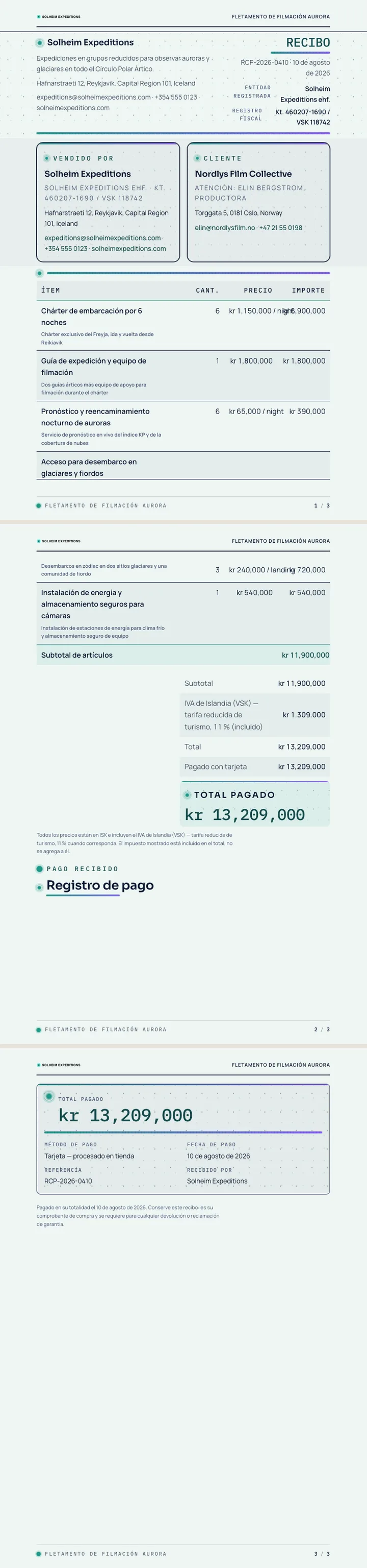 Aurora boreal — ejemplo completo generado por Waxe