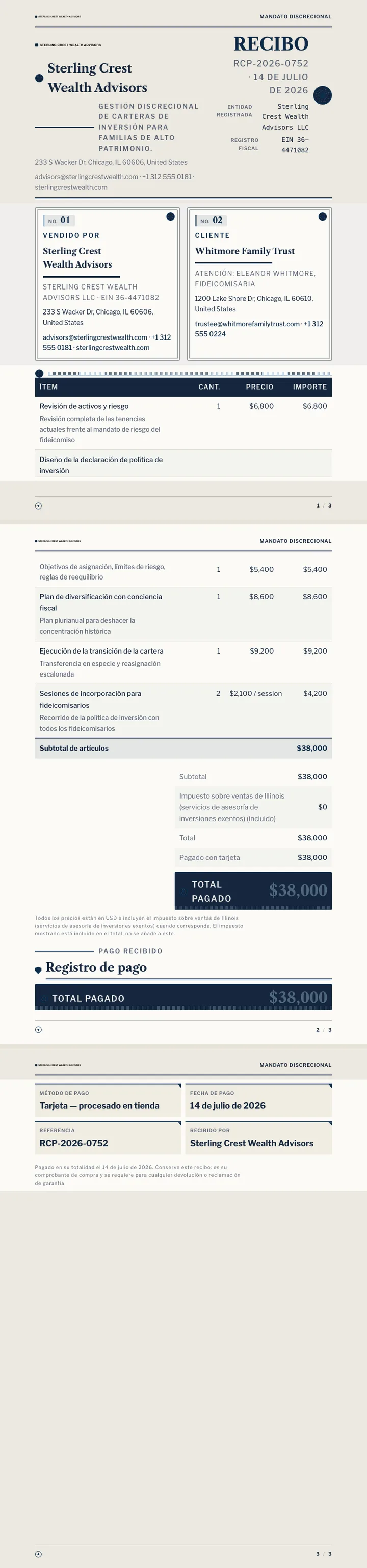 Finanzas / Banca — ejemplo completo generado por Waxe