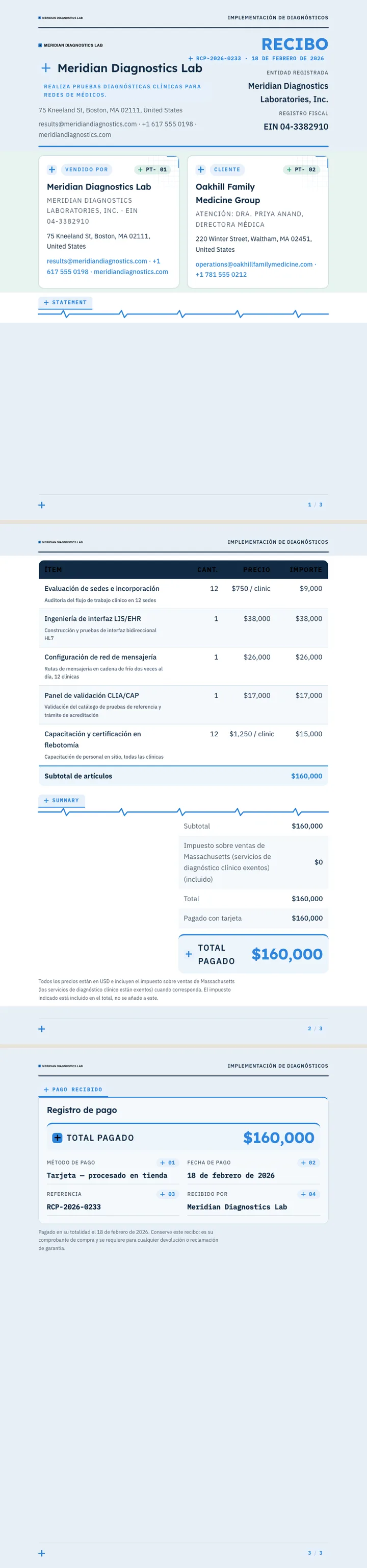 Médico / Clínico — ejemplo completo generado por Waxe