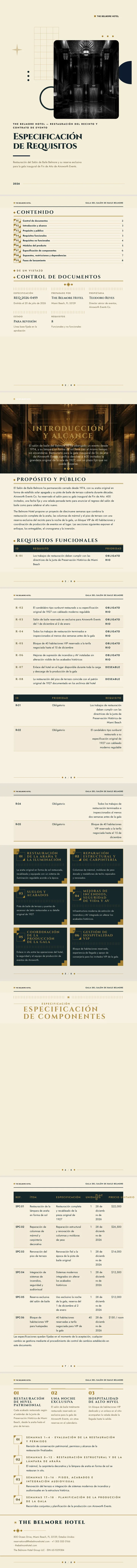 Art Déco — ejemplo completo generado por Waxe