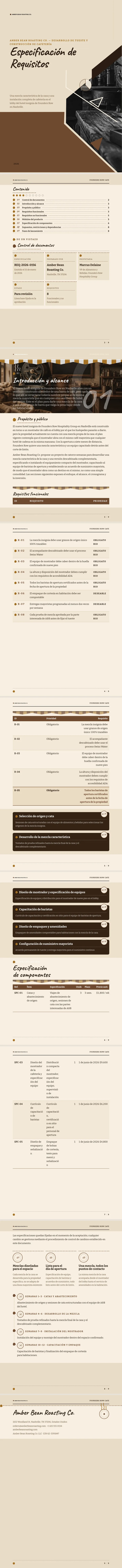 Café / Cafetería — ejemplo completo generado por Waxe