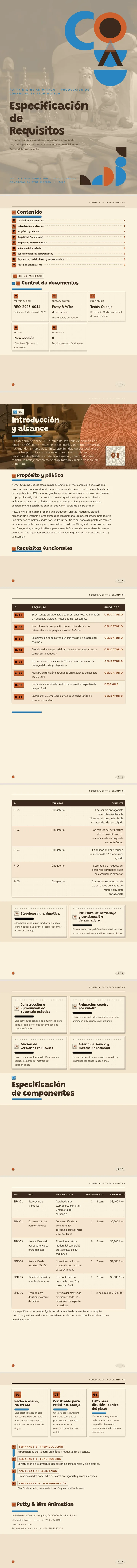 Claymation 3D — ejemplo completo generado por Waxe