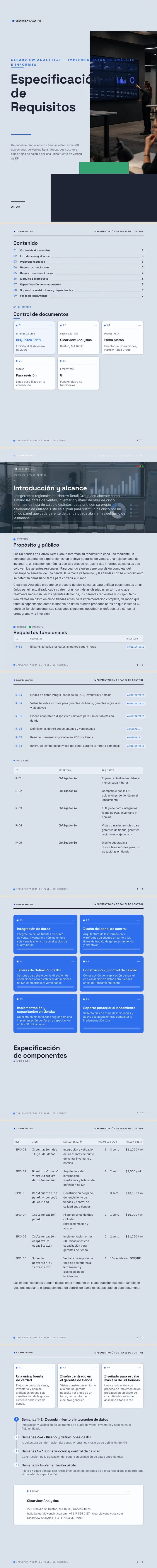 Panel de control (UI) — ejemplo completo generado por Waxe