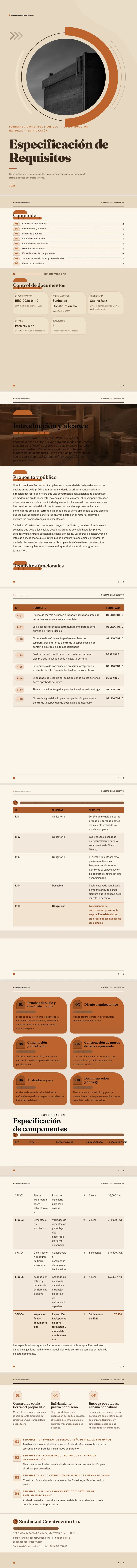 Terracota terrosa — ejemplo completo generado por Waxe