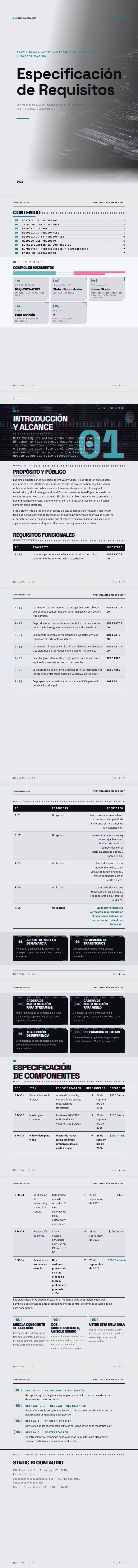 Glitch Art — ejemplo completo generado por Waxe