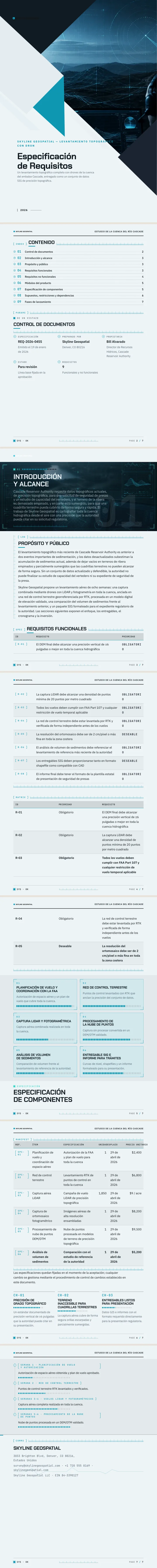 HUD / Panel de control — ejemplo completo generado por Waxe