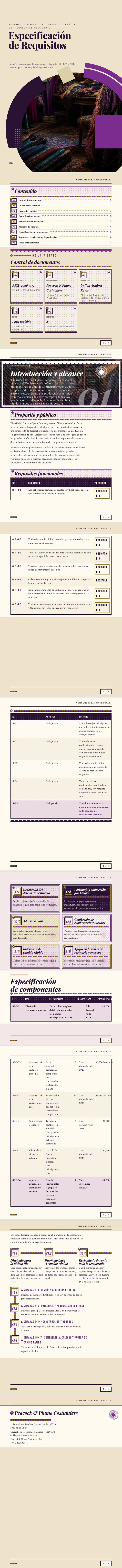 Maximalismo — ejemplo completo generado por Waxe