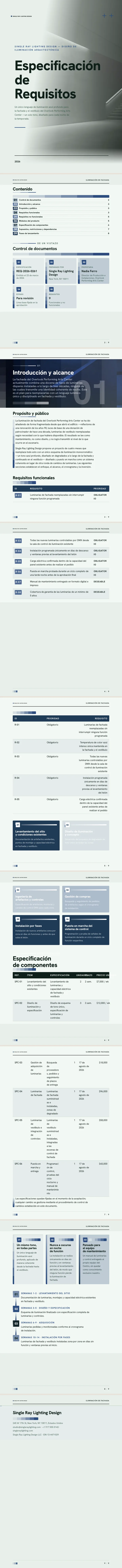 Monocromático — ejemplo completo generado por Waxe