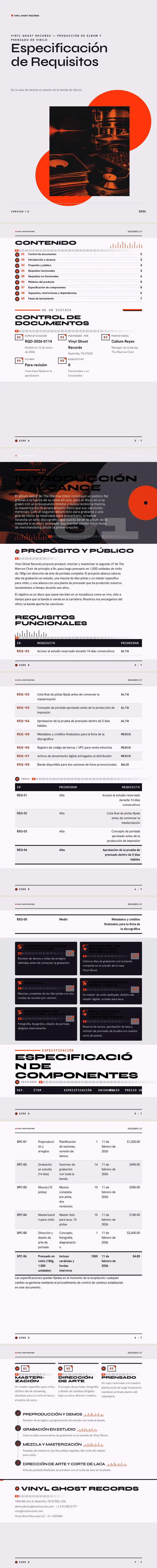 Música / Arte de álbum — ejemplo completo generado por Waxe