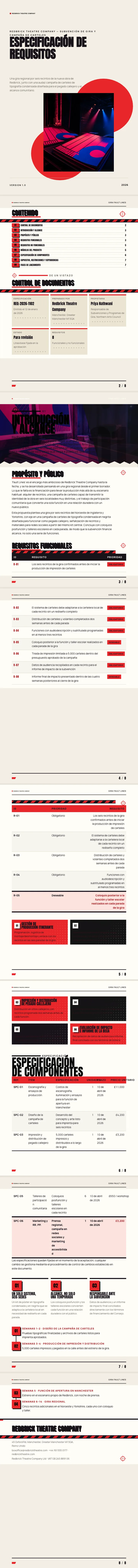 Diseño de cartel — ejemplo completo generado por Waxe