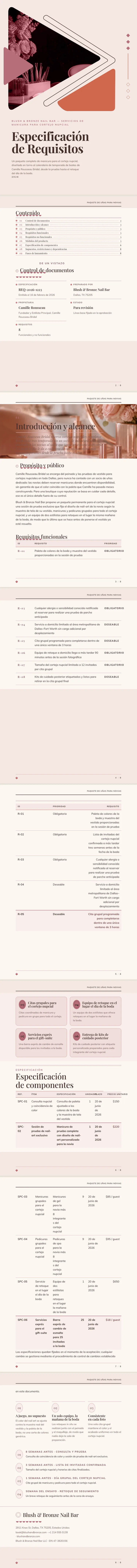 Oro rosa — ejemplo completo generado por Waxe