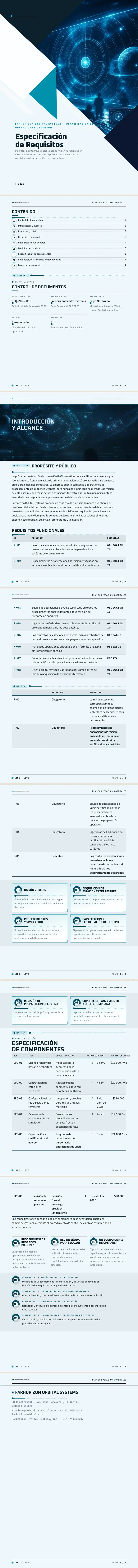 UI de ciencia ficción — ejemplo completo generado por Waxe