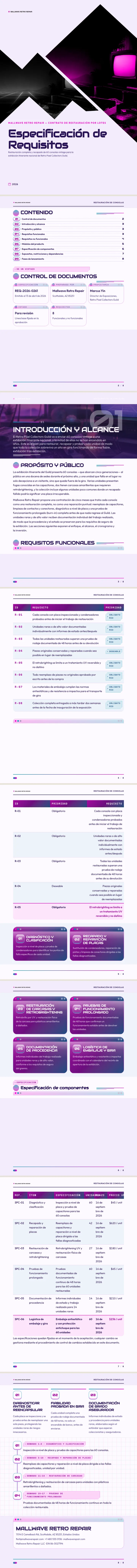 Vaporwave — ejemplo completo generado por Waxe