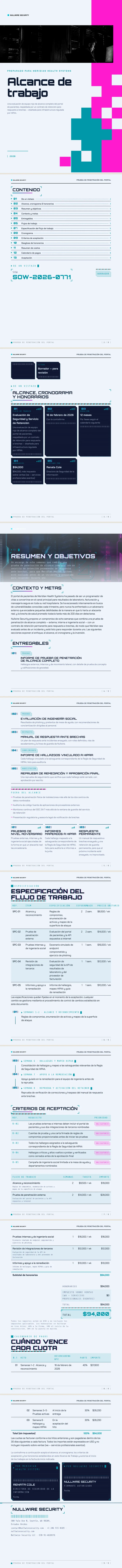 Cyberpunk — ejemplo completo generado por Waxe