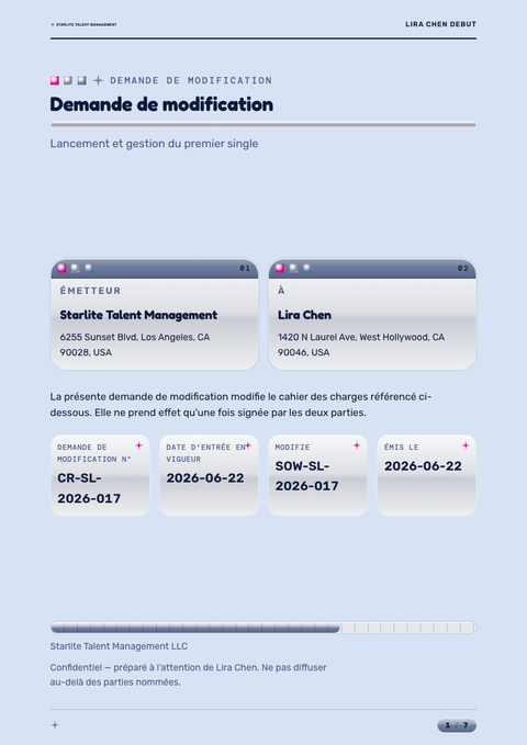 A finished change request rendered in a rétro look