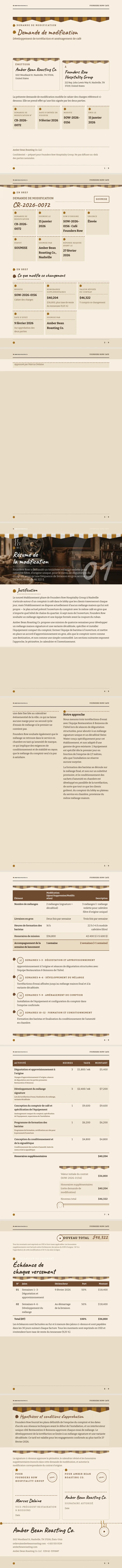 Café / Coffeehouse — exemple complet généré par Waxe
