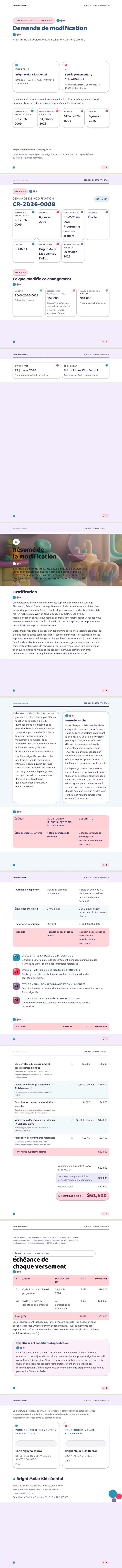 Claymorphisme — exemple complet généré par Waxe