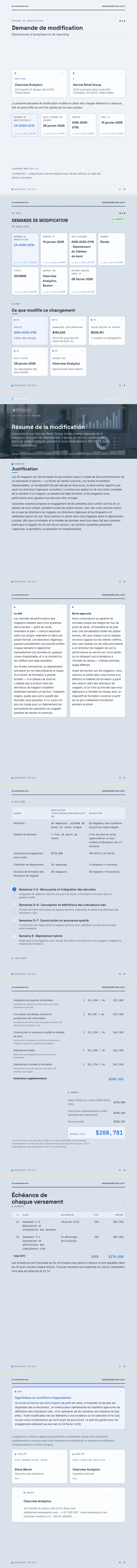 Interface de tableau de bord — exemple complet généré par Waxe