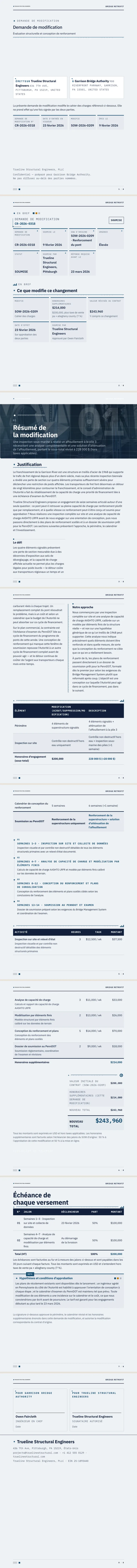 Visualisation de données — exemple complet généré par Waxe