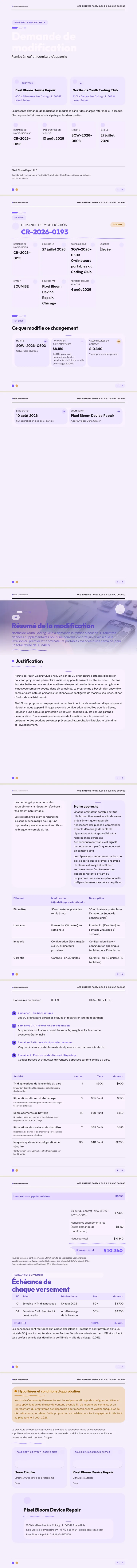 Material You — exemple complet généré par Waxe