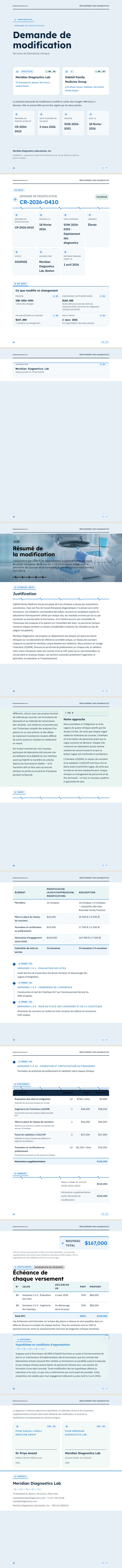 Médical / Clinique — exemple complet généré par Waxe
