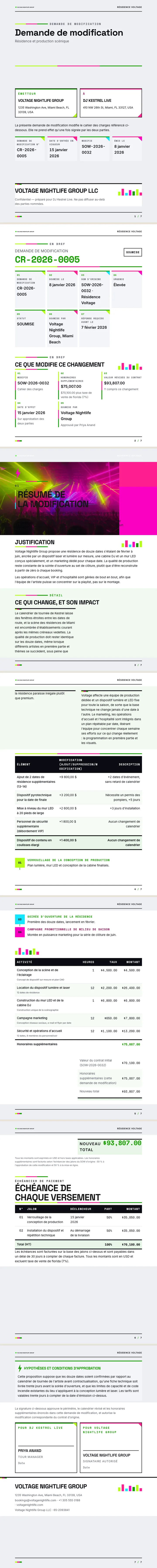 Néon / Électrique — exemple complet généré par Waxe
