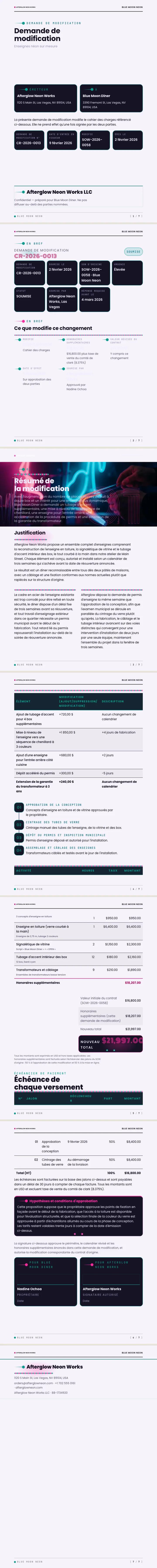 Lueur néon — exemple complet généré par Waxe