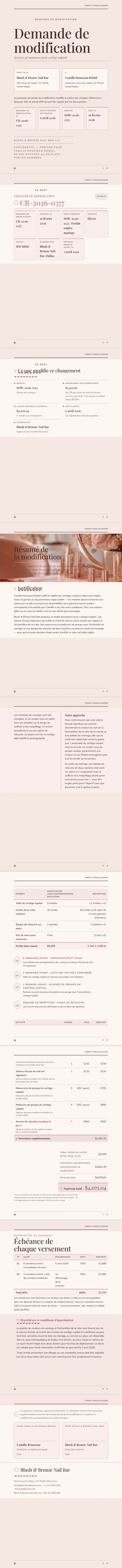 Or rose — exemple complet généré par Waxe