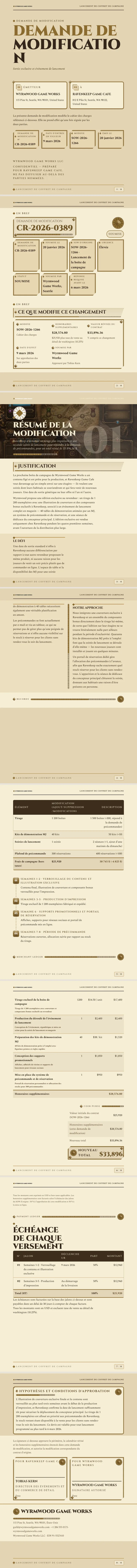 UI de jeu de rôle — exemple complet généré par Waxe