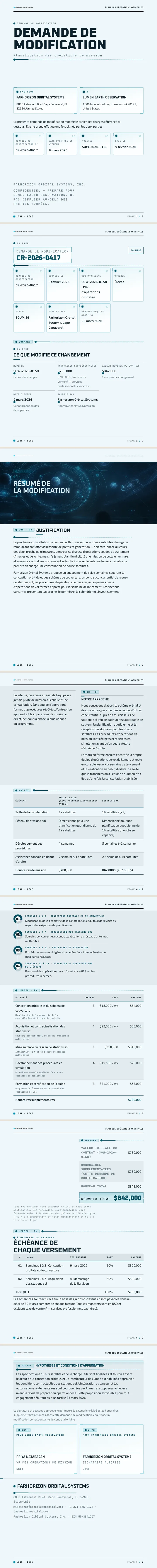 UI Science-fiction — exemple complet généré par Waxe