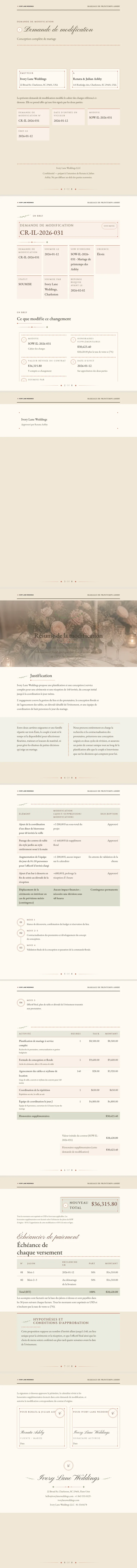 Mariage / Nuptial — exemple complet généré par Waxe