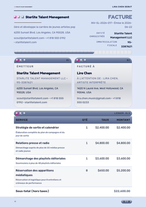 A finished invoice rendered in a rétro look