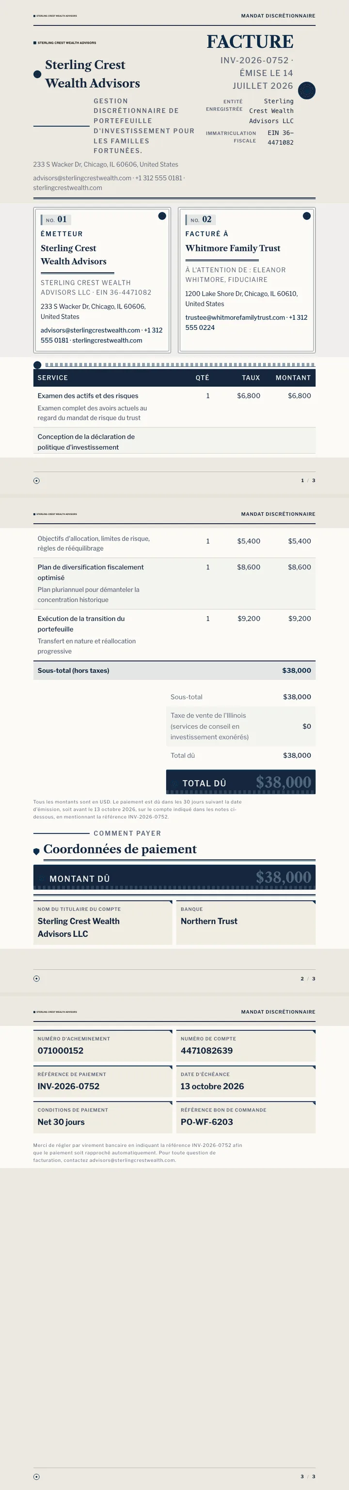 Finance / banque — exemple complet généré par Waxe