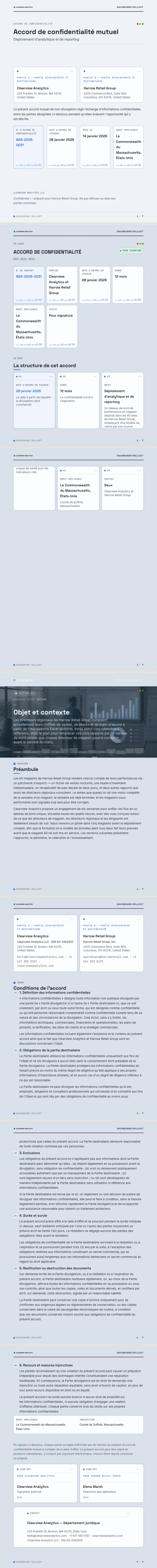 Interface de tableau de bord — exemple complet généré par Waxe