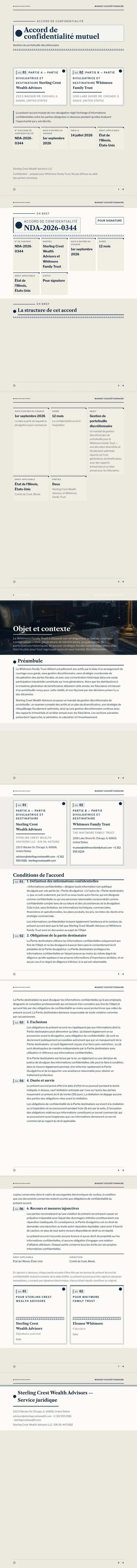Finance / banque — exemple complet généré par Waxe