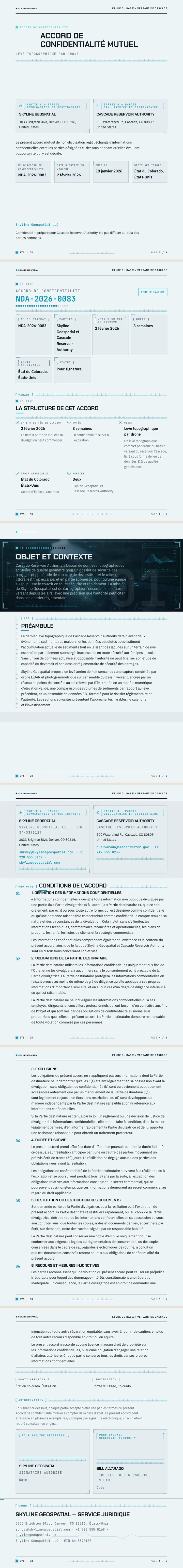 HUD / Tableau de bord — exemple complet généré par Waxe