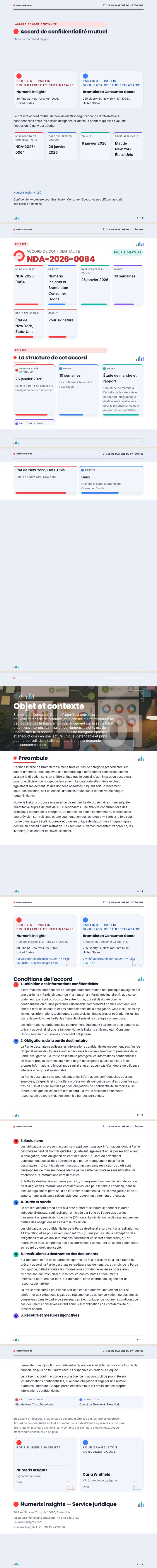 Infographie — exemple complet généré par Waxe