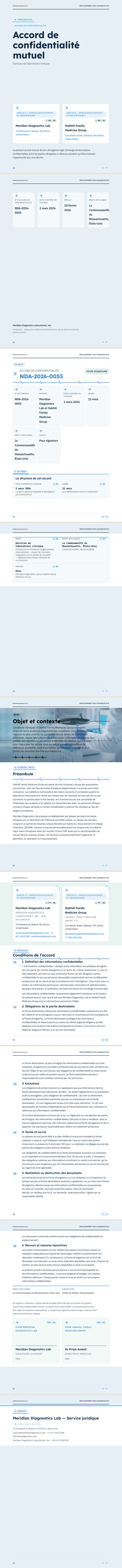 Médical / Clinique — exemple complet généré par Waxe