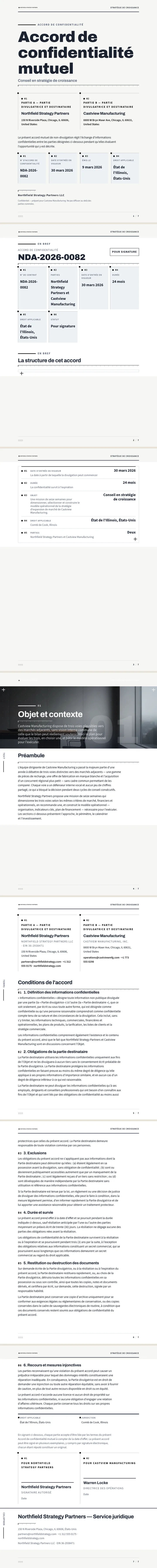 Minimalisme — exemple complet généré par Waxe