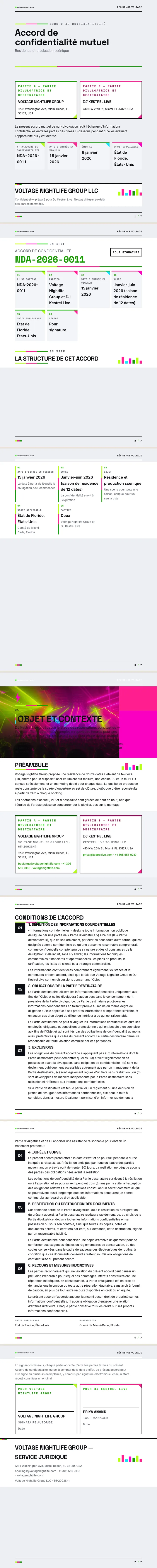 Néon / Électrique — exemple complet généré par Waxe