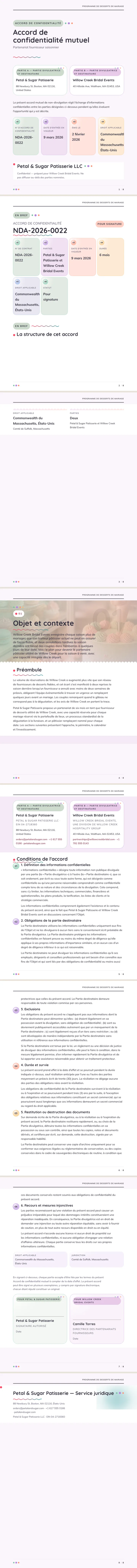 Pastel / Doux — exemple complet généré par Waxe