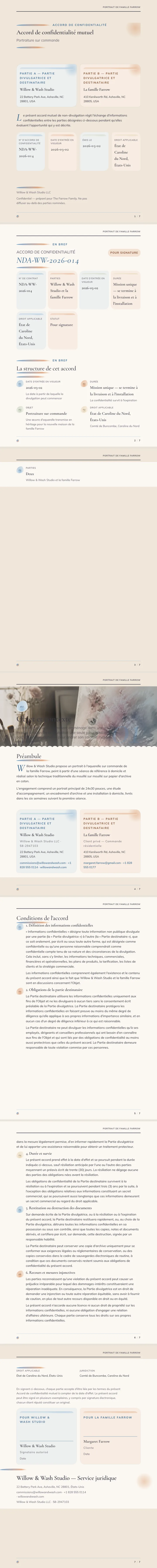 Aquarelle — exemple complet généré par Waxe