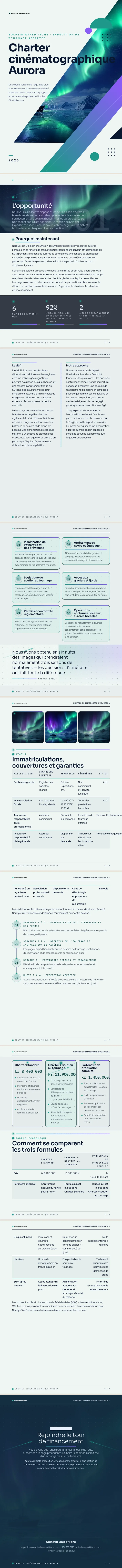 Aurore boréale — exemple complet généré par Waxe