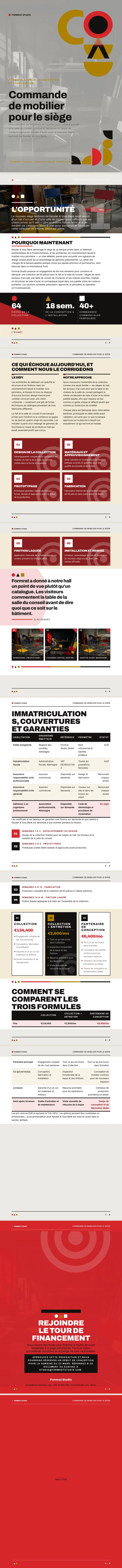 Bauhaus — exemple complet généré par Waxe