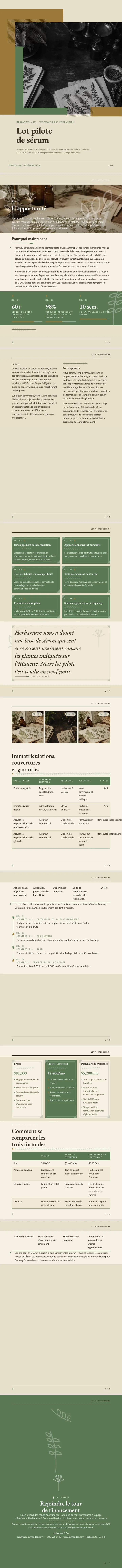 Botanique — exemple complet généré par Waxe