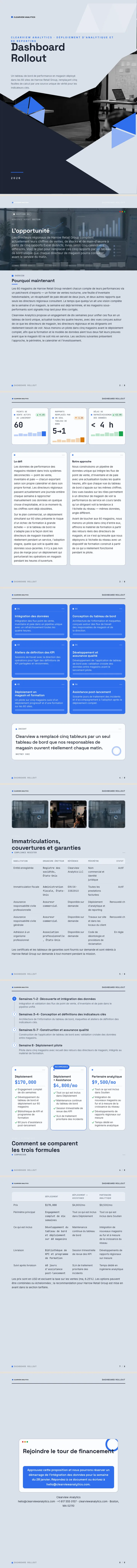 Interface de tableau de bord — exemple complet généré par Waxe
