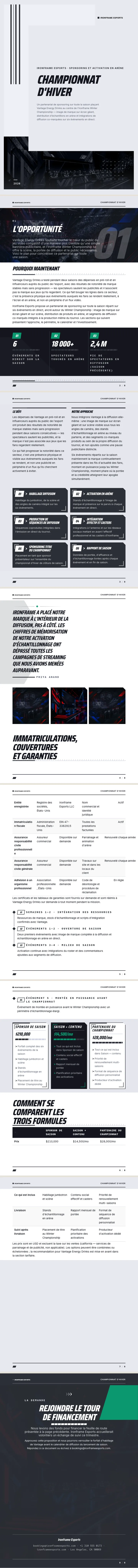 Esport — exemple complet généré par Waxe
