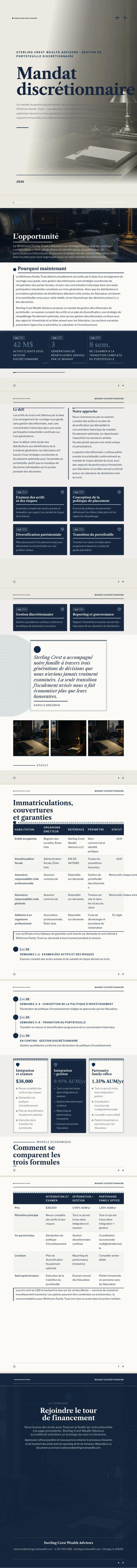 Finance / banque — exemple complet généré par Waxe