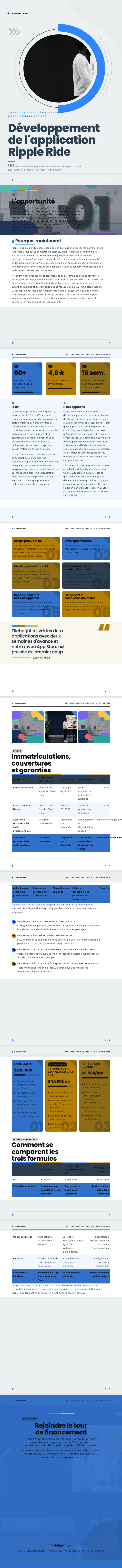 Design plat — exemple complet généré par Waxe
